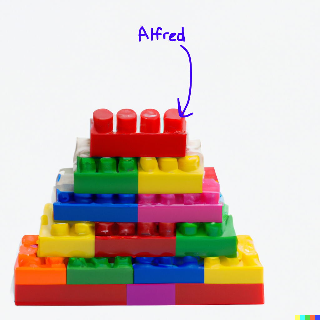 Never mind the fact that this is a completely different set of lego blocks…